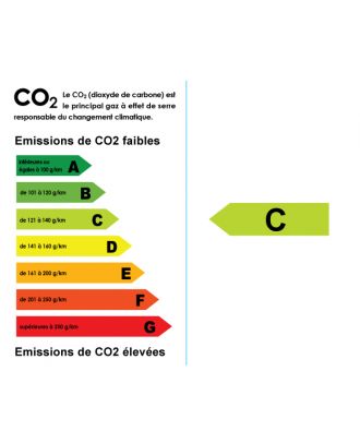 Autocollant écolabel CO2 C