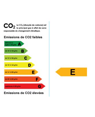 Autocollant écolabel CO2 E