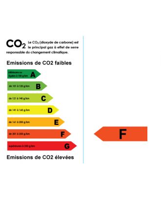 Autocollant écolabel CO2 F